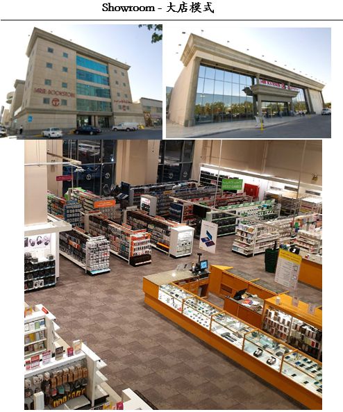 沙漠中的超級(jí)綠洲 沙特文具用品零售市場深度解析