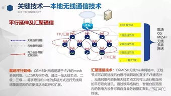 物聯網技術在低壓配電網中的應用 網絡技術視角